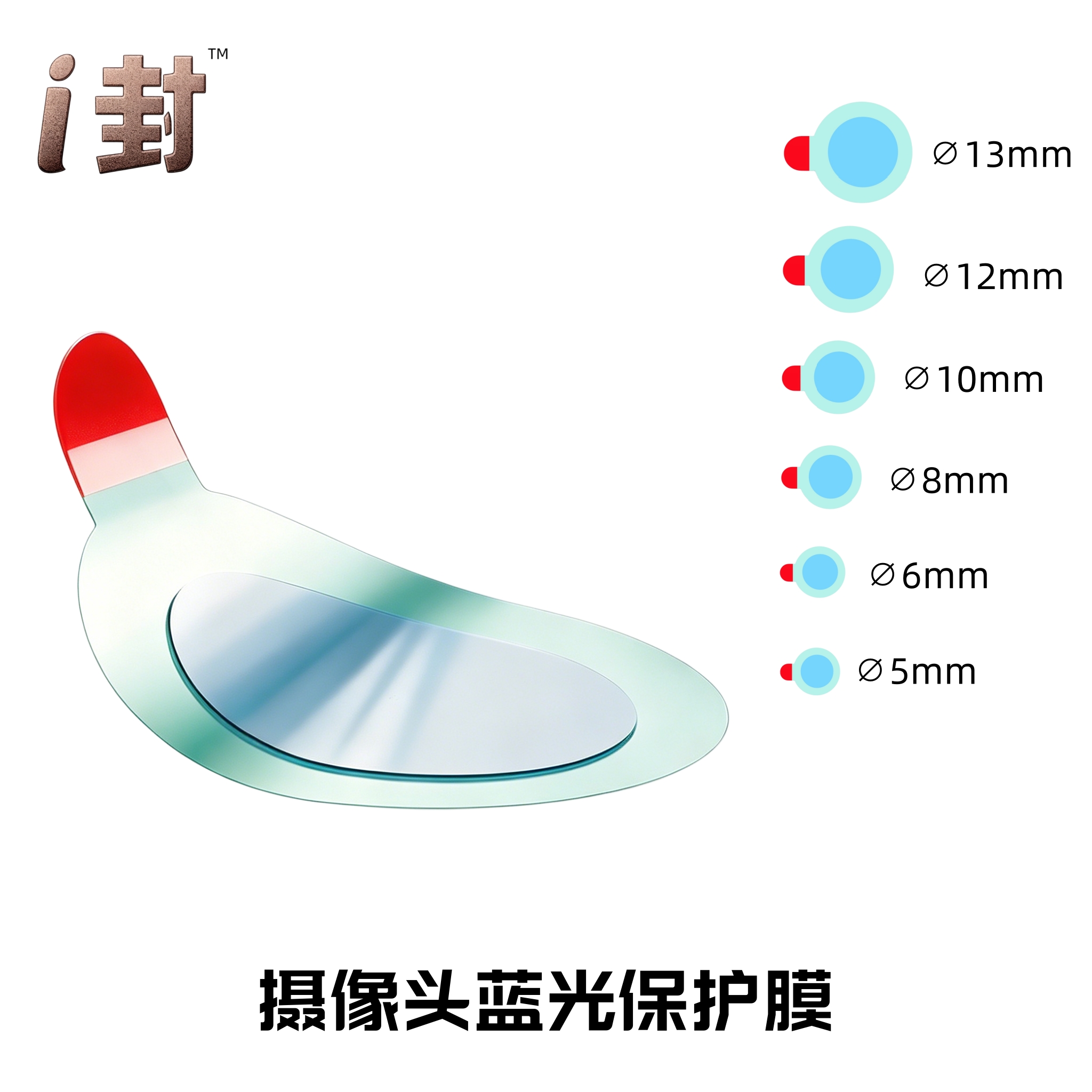 Anti-Blue Light Lens Protector